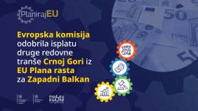 Glavna vijesti