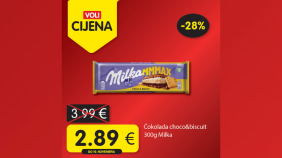 Glavna vijesti