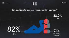 Glavna vijesti
